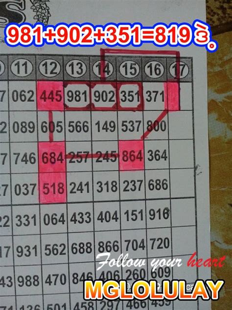 magic win tip|thai magic win tip paper.